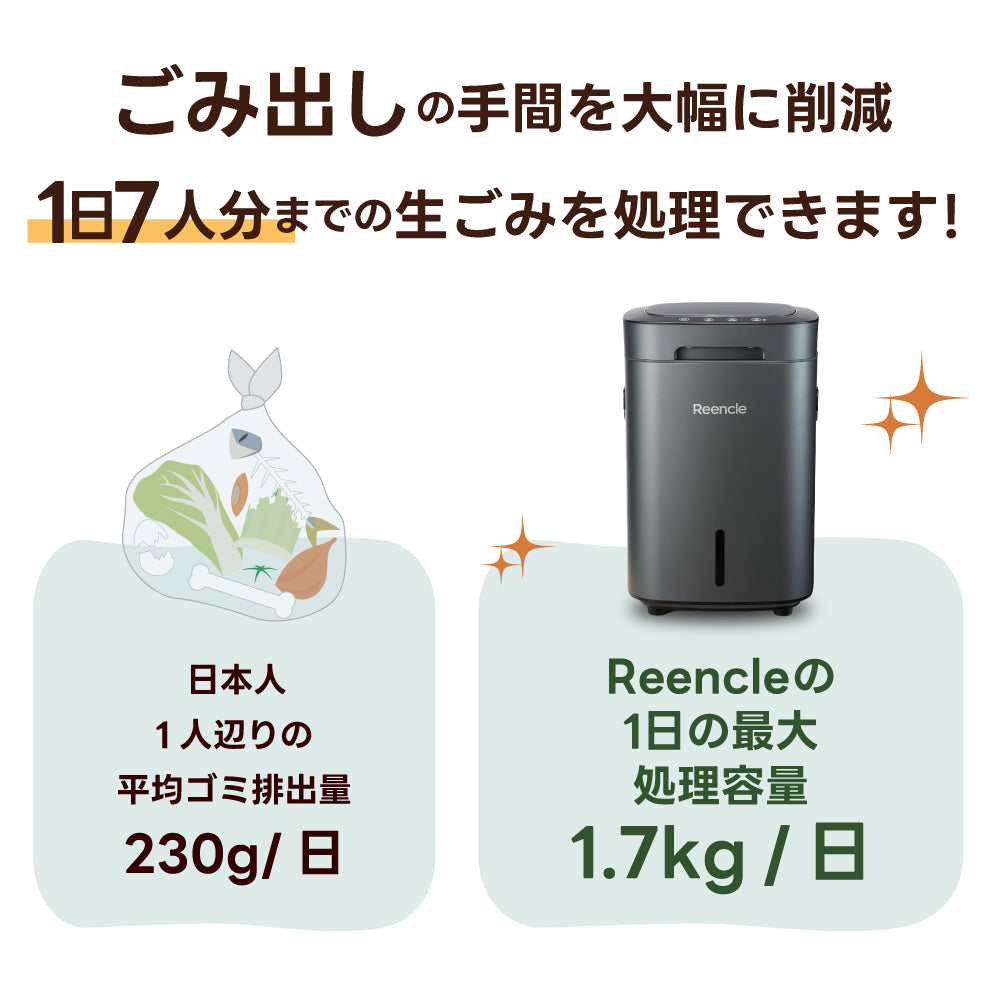 【レンタルプラン】Reencle Prime 家庭用 生ごみ処理機 ハイブリッド式（ バイオ式 × 乾燥式 ）