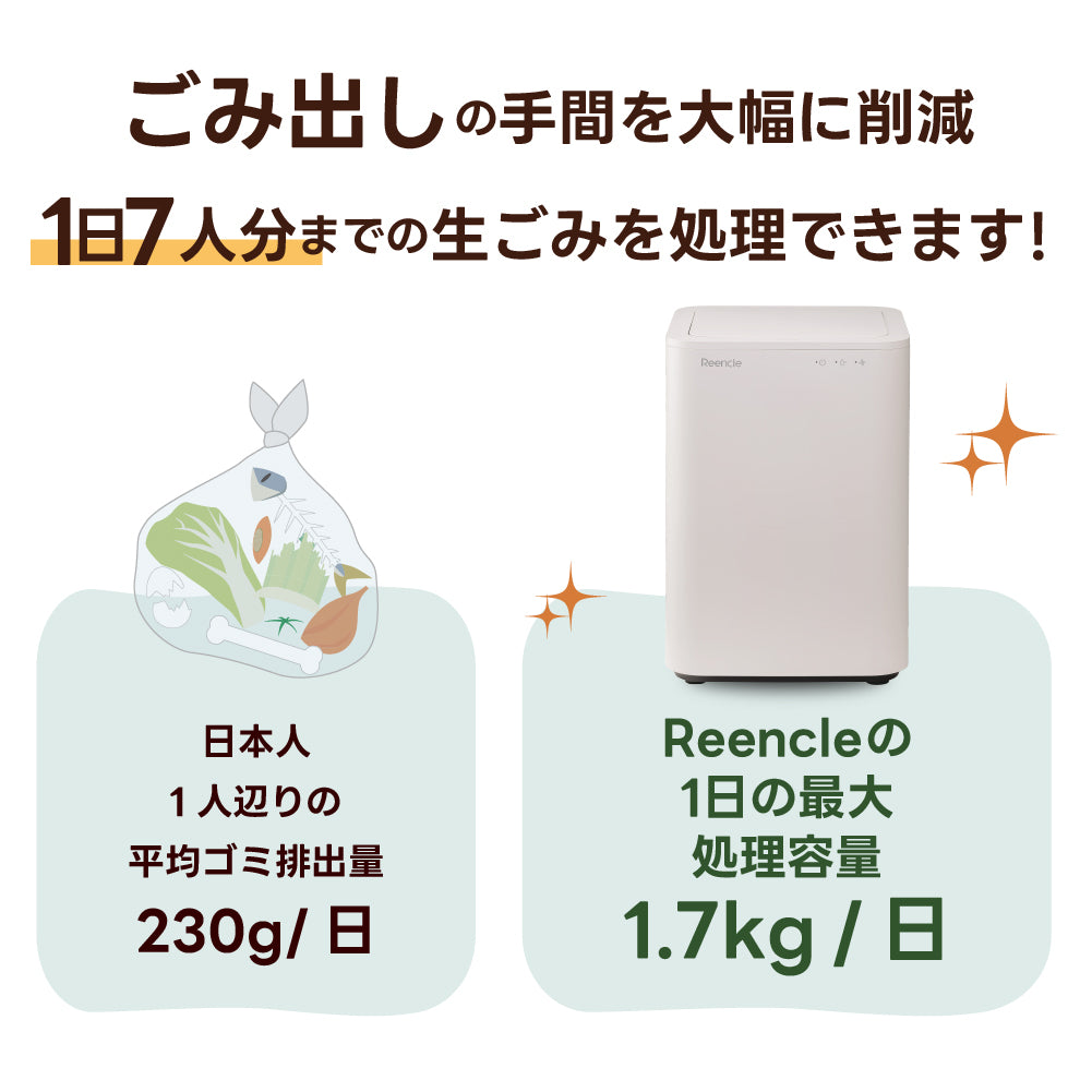 Reencle Basic 家庭用 生ごみ処理機 ハイブリッド式（ バイオ式 × 乾燥式 ）
