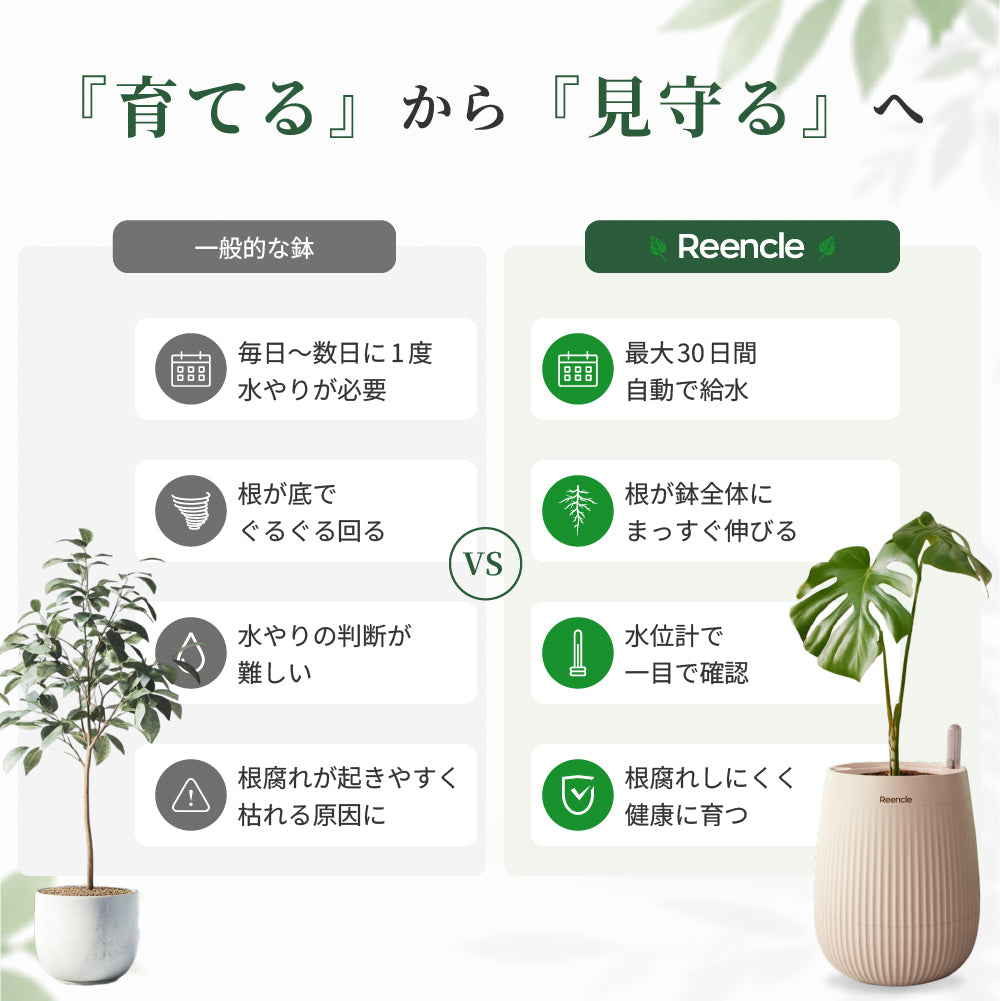 Reencle スマートプランター